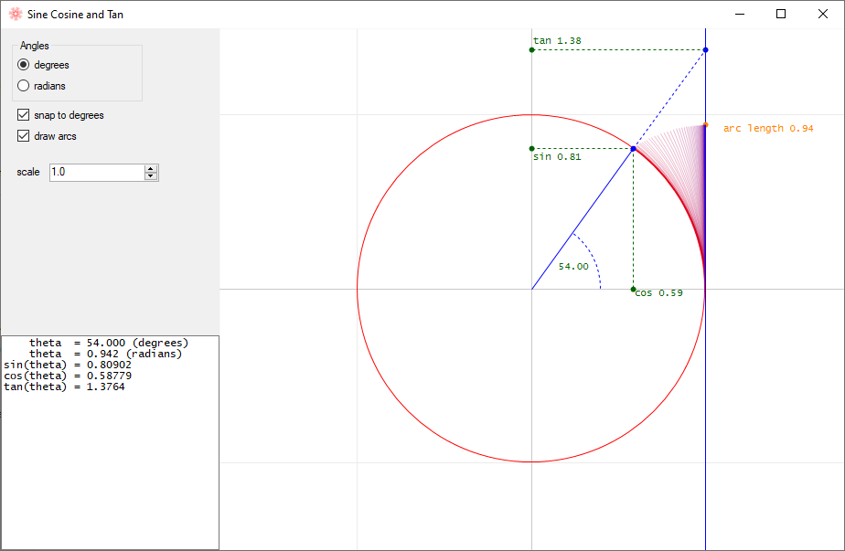 trigonometry 1.1